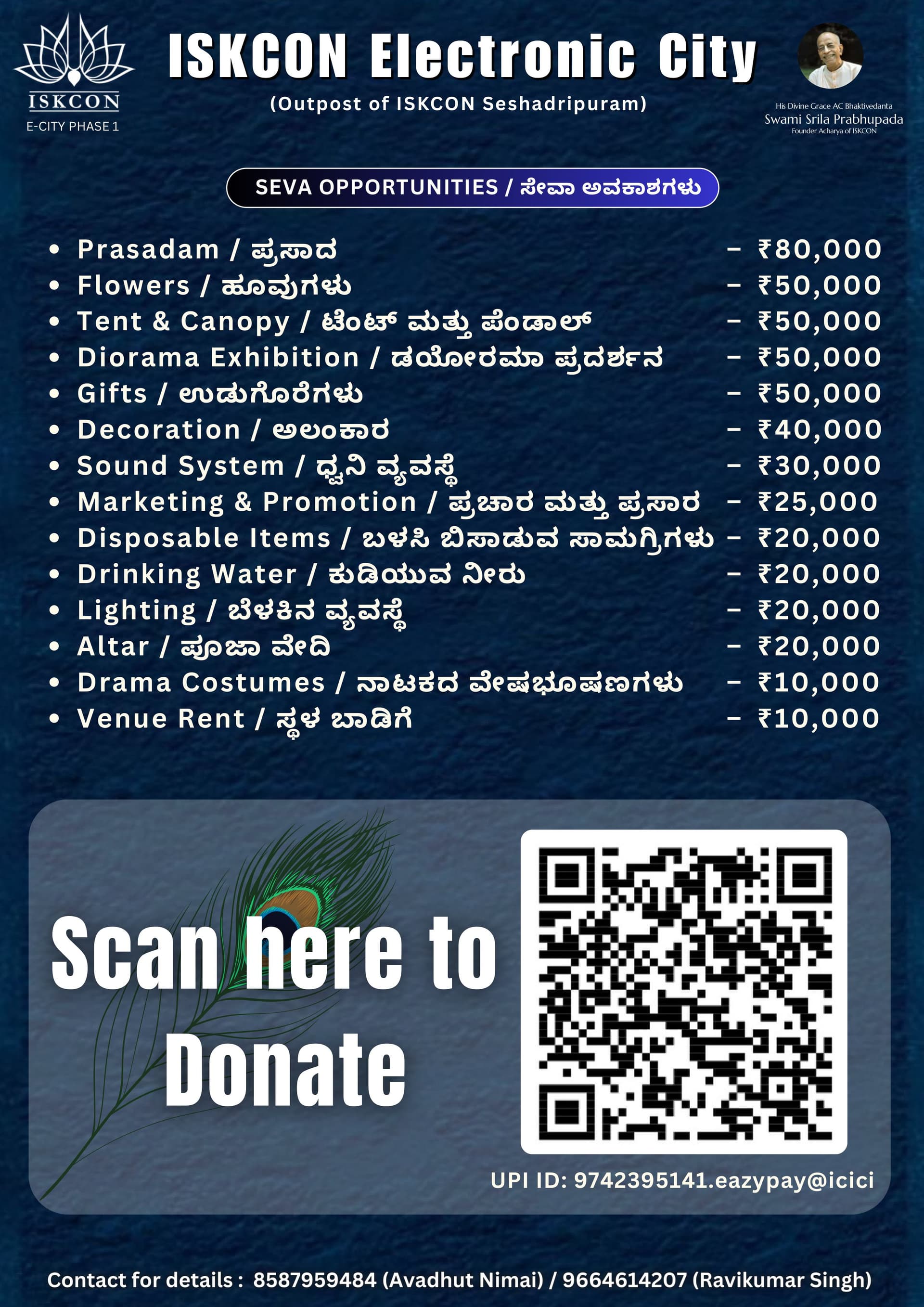 Janmashtami Seva Slabs and Opportunities
